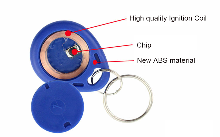 waterproofing RFID keyfob